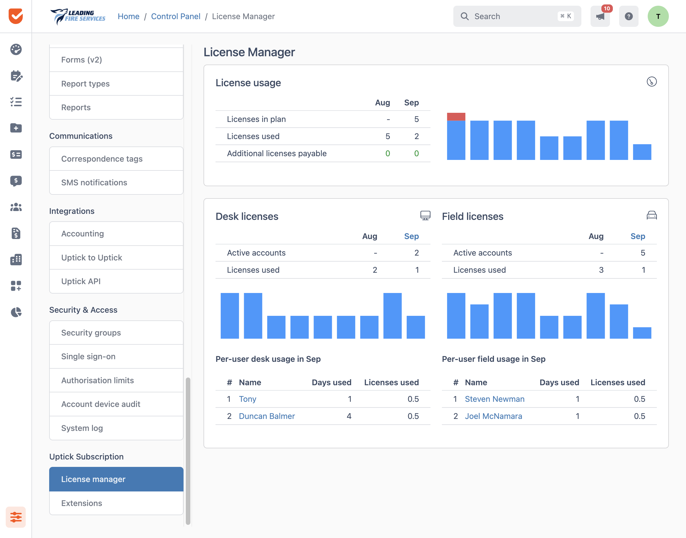 License Manager | Control Panel